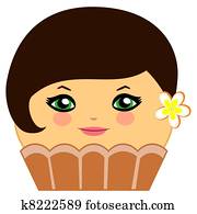 Cute Cupcake Chocolate Couture Cute Cupcake Chocolate Couture