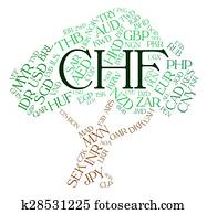 Chf Currency Indicates Swiss Franc And Coin