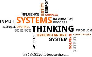 word cloud - systems thinking word cloud - systems thinking