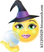 מכשפה של הלוווין, אמוטיכון, emoji