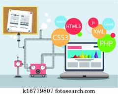 רשת מעצבת, מפעל