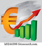 Decrease in US Dollar 