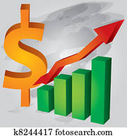 Decrease in US Dollar 