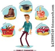 Family Budget Planning Flat Composition Poster