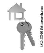 home keys