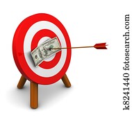 money target money target