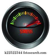 Stress meter indicate