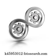 נמשך, מעבד, שיפור