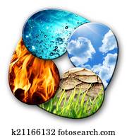 four elements of Nature four elements of Nature