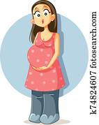 Pregnant Woman with Swollen Elephant Feet Pregnant Woman with Swollen Elephant Feet