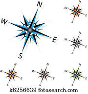 Vector compass Vector compass