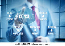 Business consulting Business consulting