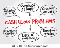 Cash flow problems
