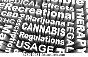 Marijuana Cannabis Recreational Legal THC CBD Usage 3d Illustration Marijuana Cannabis Recreational Legal THC CBD Usage 3d Illustration