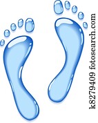 Water footprint. 