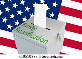 משפחה, התאחדות מחדש, מושג