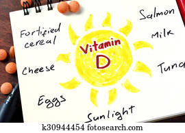 Notepad with vitamin d Notepad with vitamin d