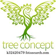 Bird Tree Concept Bird Tree Concept