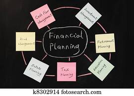 Financial planning concept