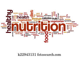 Nutrition word cloud Nutrition word cloud