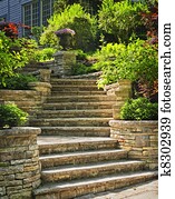 Stone stairs landscaping Stone stairs landscaping