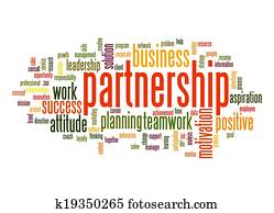 Partnership word cloud Partnership word cloud