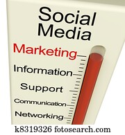Social Media Marketing Monitor Shows Information Support And Communication Social Media Marketing Monitor Shows Information Support And Communication