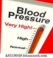 מאוד, לחץ דם גבוה, להראות, היפרמתח, ו, מדגיש