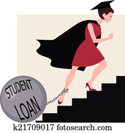 student darlehen, belasten