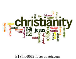 Christianity word cloud