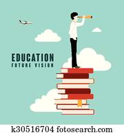 education future vision education future vision