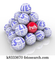 The Truth Hidden Among Lies Pyramid of Stacked Balls