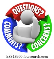 preguntas, comments, preocupaciones, ayuda al cliente, diagrama