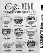 Set coffee menu drinks coal Set coffee menu drinks coal
