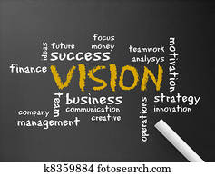 Chalkboard - Vision Chalkboard - Vision