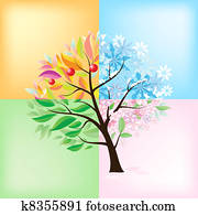 quatro estações, árvore