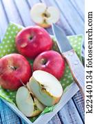 apples apples
