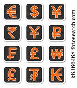 Currency symbols