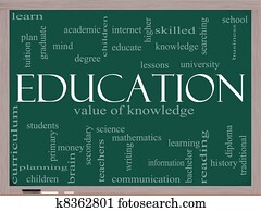 Education Word Cloud Concept on a blackboard Education Word Cloud Concept on a blackboard