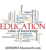 Education Word Cloud Concept Education Word Cloud Concept