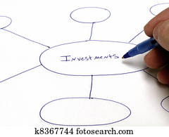 Person writing a graph or plan for future investments finances