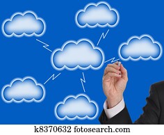 Blank cloud computing
