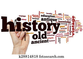History word cloud