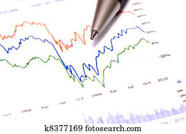 stock market, gewinne