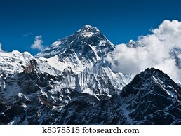 אי פעם, פסגה של הר, -, ה, חלק עליון של העולם