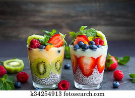 Chia and berry smoothies