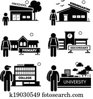 estudante, educação, nível, ícone