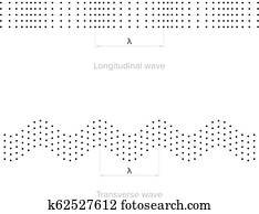 barcode clipart longitudinal wave