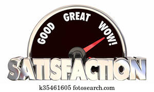 Satisfaction Level Speedometer Measure Happiness Pleasure Words