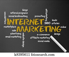 Chalkboard - Internet Marketing Chalkboard - Internet Marketing